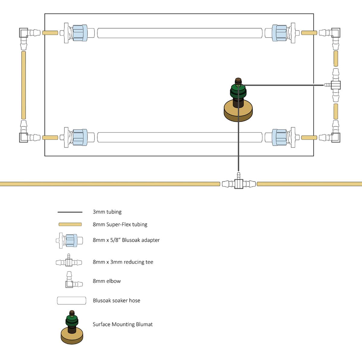 AquaMat Capillary Mat Systems by Sustainable Village - product image 5 for Resin Society
