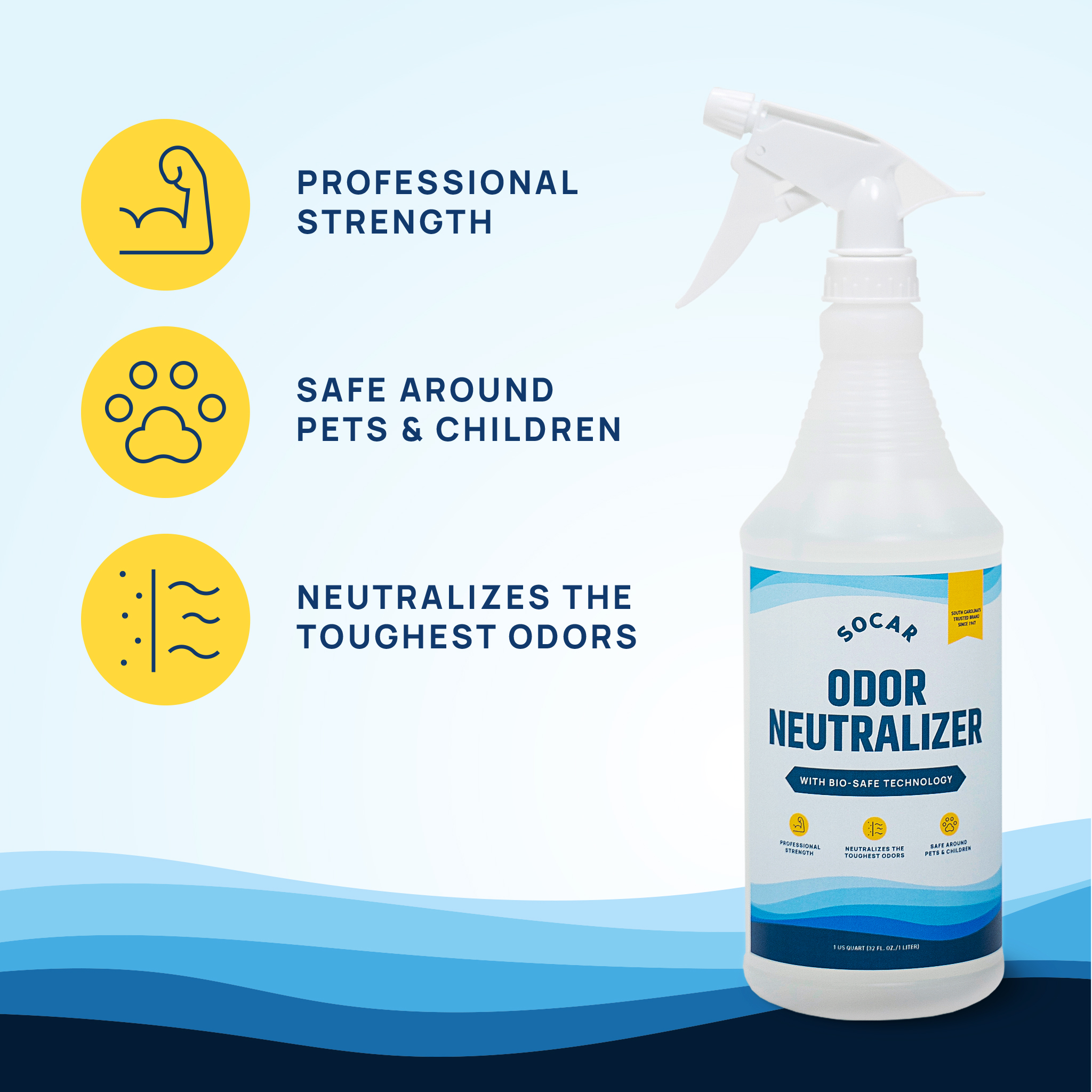 Socar Odor Neutralizer with Bio-Safe Technology detail image - Resin Society