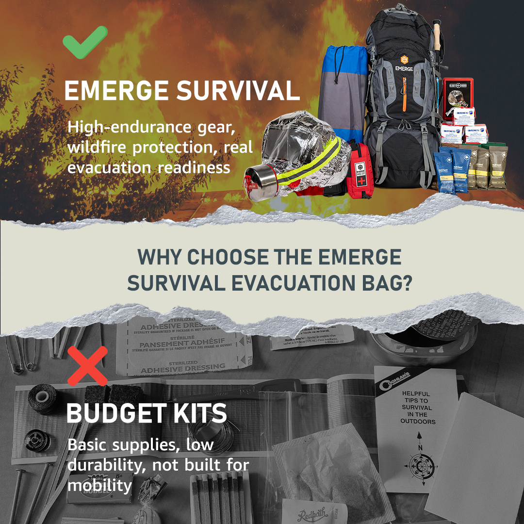 Evacuation Pro Bag by Emerge Survival - product image 7 for Resin Society