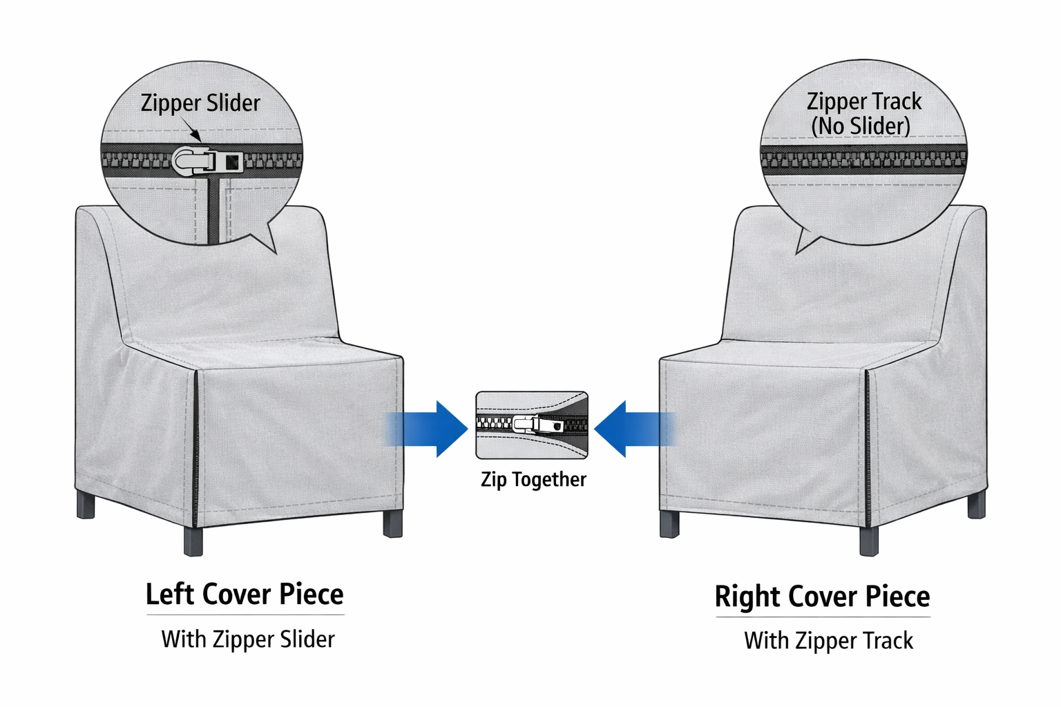 Modular Cover Loveseat Right End - 60"Wx40"Dx18"H - Mercury by Shield Outdoor Covers - product image 5 for Resin Society
