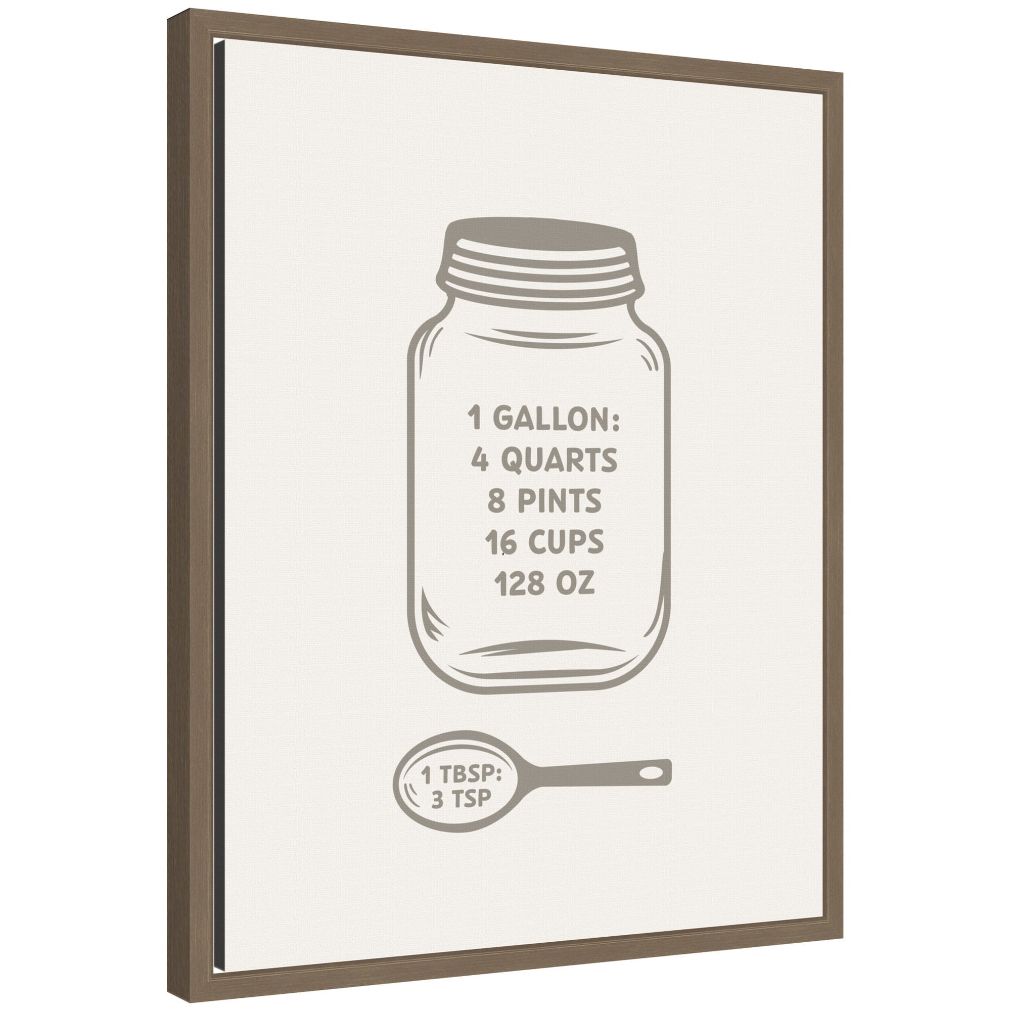 Framed canvas wall art print of kitchen conversion charts in black and white, set in a Sylvie designer moulding frame