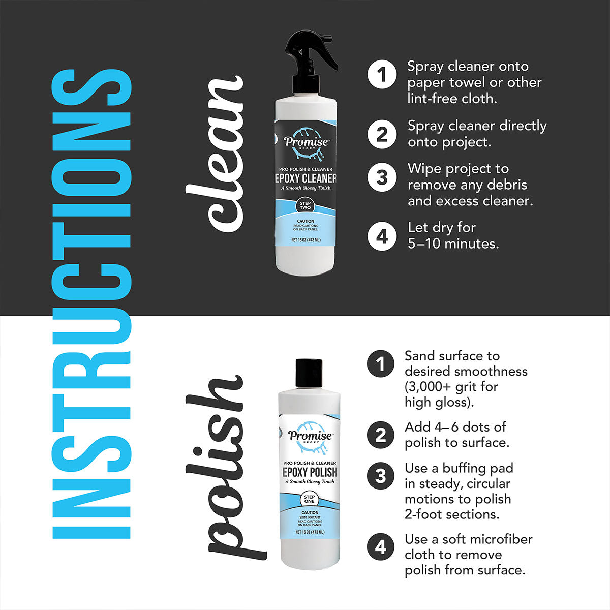 Promise Pro Polish & Cleaner by Promise Epoxy - product image 3 for Resin Society