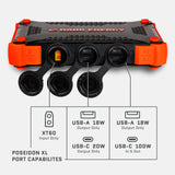Black and orange rectangular power bank with labeled ports showing XT60 input and three USB output ports including USB-A and USB-C with various wattage levels