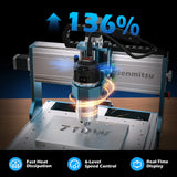 Desktop CNC router with spindle engraved '30000' carving a metallic workpiece labeled '770W' with sparks and graphical 136% power increase symbol above.