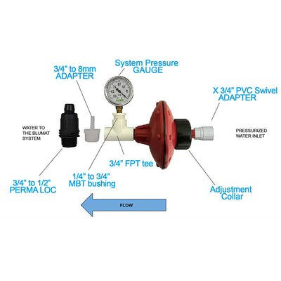 Whole System Adjustable Pressure Reducer for Blumat systems by Sustainable Village - product image 2 for Resin Society