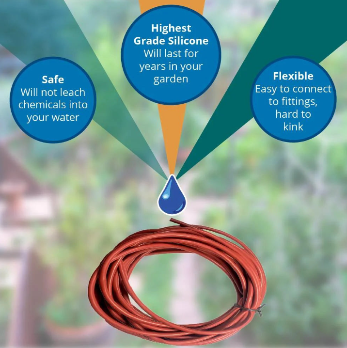 8mm Superflex Supply Line Kit by Sustainable Village - product image 2 for Resin Society