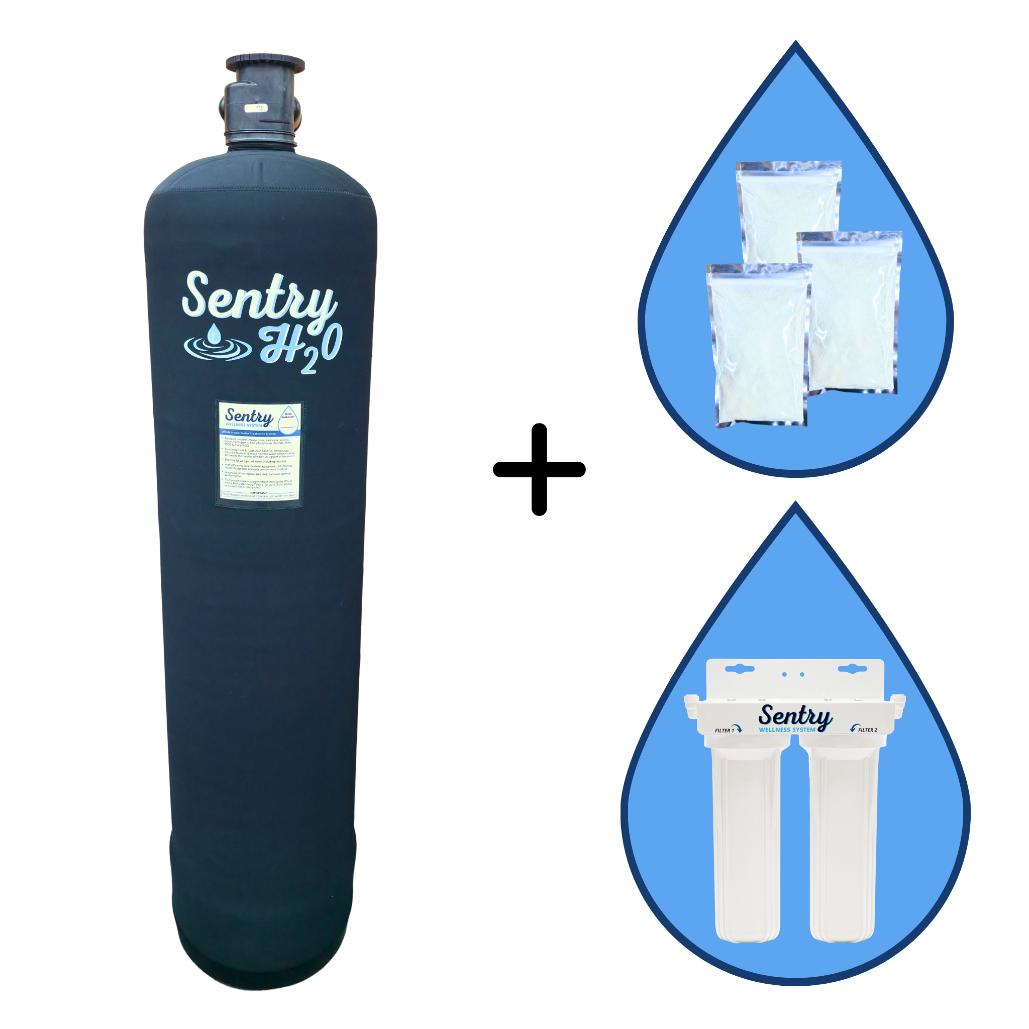 SENTRY WHOLE HOUSE WELLNESS SYSTEM by Sentry H2O - product image 2 for Resin Society