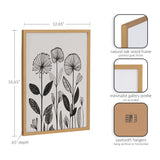 Black and white linocut botanical print with tall floral stems and patterned leaves in a natural oak wood frame with gold finish and minimalist gallery profile.