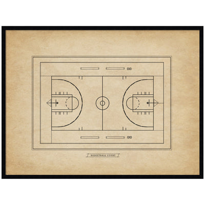 Vintage Sports Basketball Court Diagram Horizontal Framed Wall Art Print