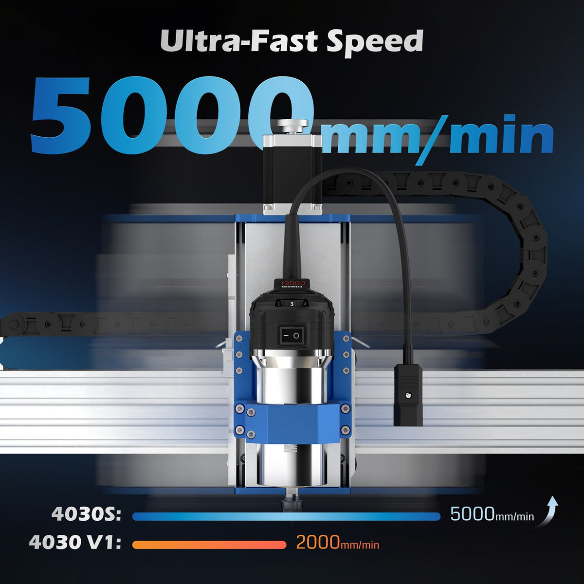 Close-up front view of a desktop CNC router spindle with motion blur, highlighting a top speed of 5000 mm/min set against a dark background with speed comparison bars.