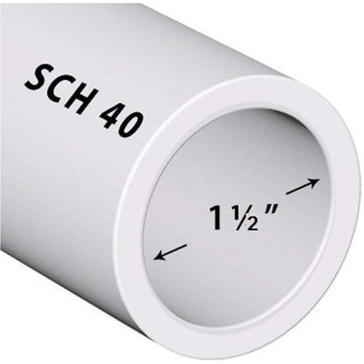 VENTRAL Schedule 40 PVC Pipe - 1/2 in. by VELOCITY® - main product image for Resin Society