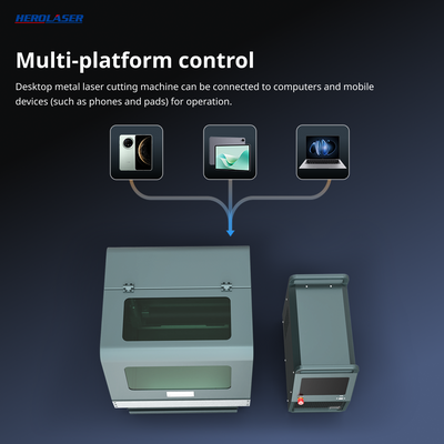 C700 Desktop Laser Cutter – Compact, Precise & Easy to Use