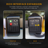 Two views of a black portable laser marking machine showing its interface panels with Ethernet, USB 3.0, power, and emergency stop buttons, labeled positive and back sides.