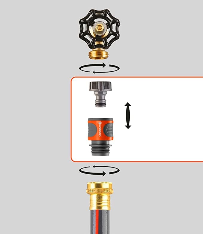 Five-piece quick connect starter set showing brass valve handle, grey snap connector, orange-and-black quick connect with threaded end, and brass female hose connector, aligned vertically with arrows.
