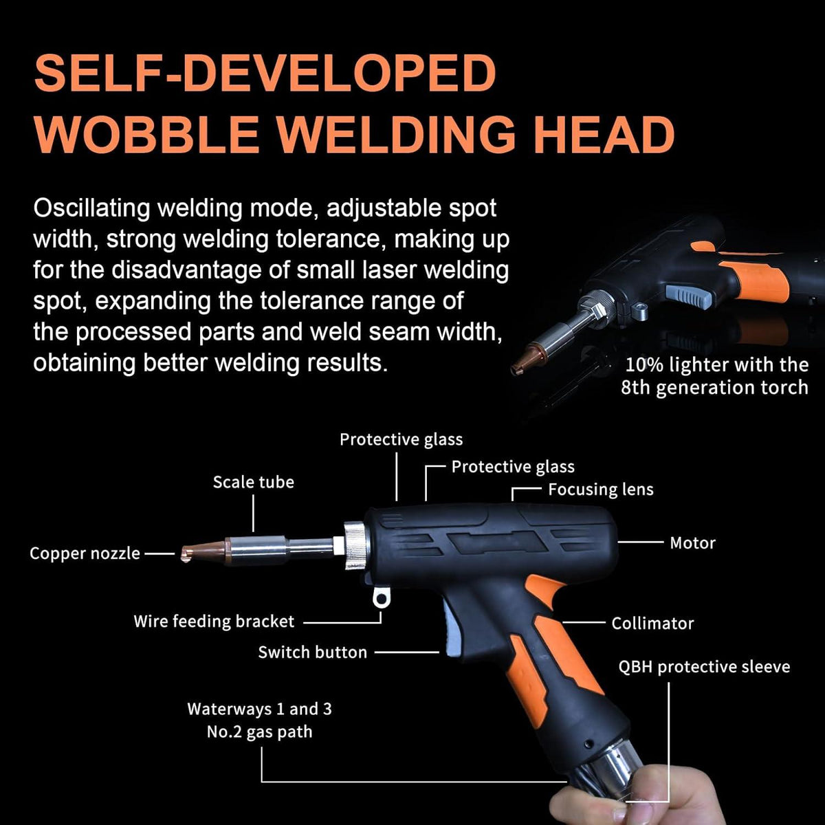 Black and orange self-developed wobble welding head for laser welding, labeled with parts like copper nozzle, focussing lens, motor, and QBH protective sleeve, shown horizontally.