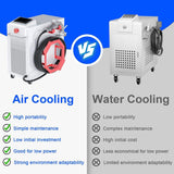Side-by-side comparison of white air-cooled and water-cooled handheld laser welder machines on wheels, with blue and gray backgrounds and feature checklists below each.