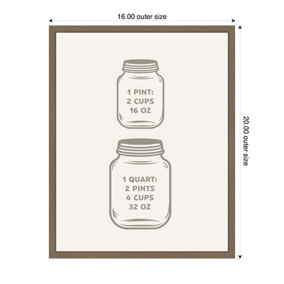 Kitchen Conversion Charts Pint Quart by The Creative Bunch Studio Framed Canvas Wall Art Print