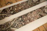 Handmade Canvas Changeable Rug Fragment Ottoman Coffee Table by Old New House® - product image 16 for Resin Society