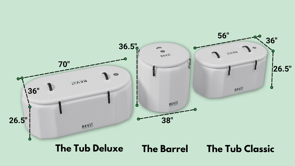 Three white inflatable tubs with black zipper and handle details labeled The Tub Deluxe, The Barrel, and The Tub Classic, shown with their dimensions on a light green background.