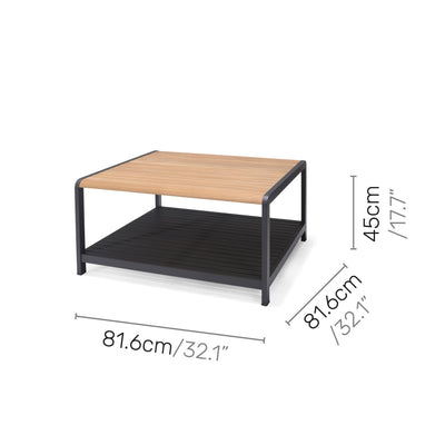 Amber Deluxe Kitchen Corner Set - 4pc by LifestyleGarden US - product image 8 for Resin Society
