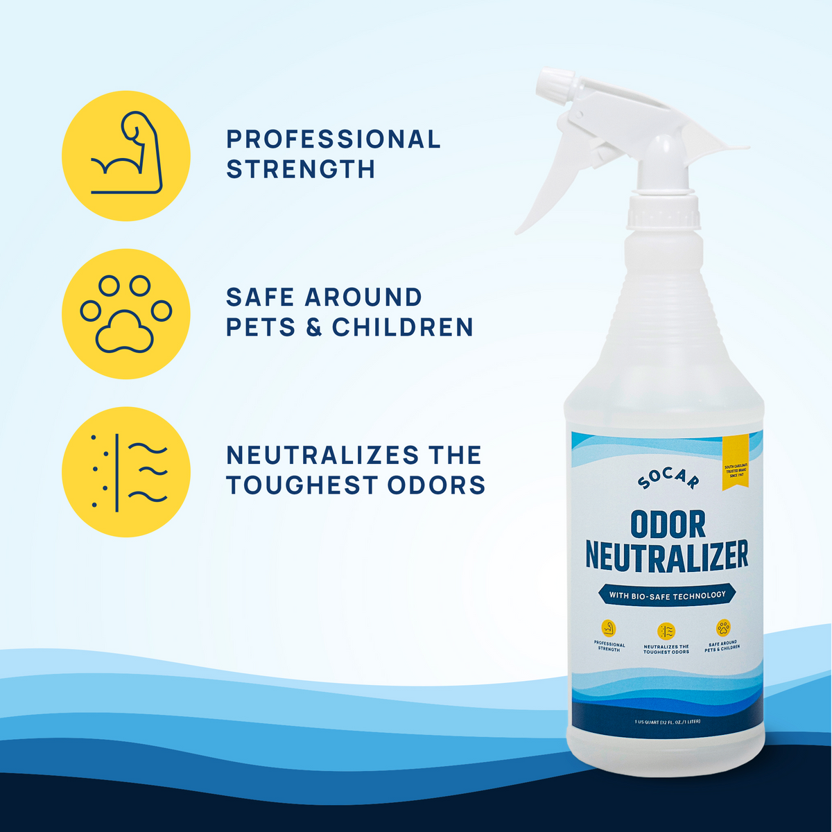 Socar Odor Neutralizer with Bio-Safe Technology detail image - Resin Society