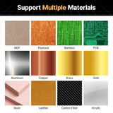 Grid display showing twelve materials supported by Cubiko CNC Router including MDF, plywood, bamboo, PCB, aluminum, copper, brass, gold, resin, leather, carbon fiber, and acrylic with representative textures and colors.