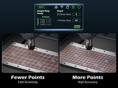 Cubiko CNC Router, An Affordable Desktop CNC for Everyone