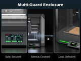 Three-panel close-up showing a black Cubiko CNC router's safety enclosure, noise containment with sound waves, and dust control with green light indicator.