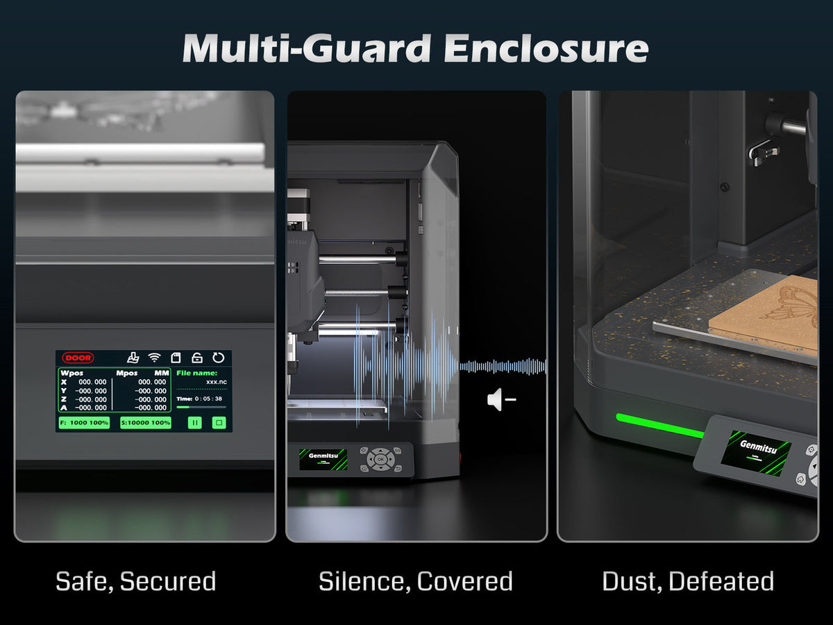 Three-panel close-up showing a black Cubiko CNC router's safety enclosure, noise containment with sound waves, and dust control with green light indicator.