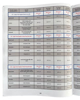 The Ultimate Guide to Operating an Aircraft Detailing Service - Revised 2025 Edition