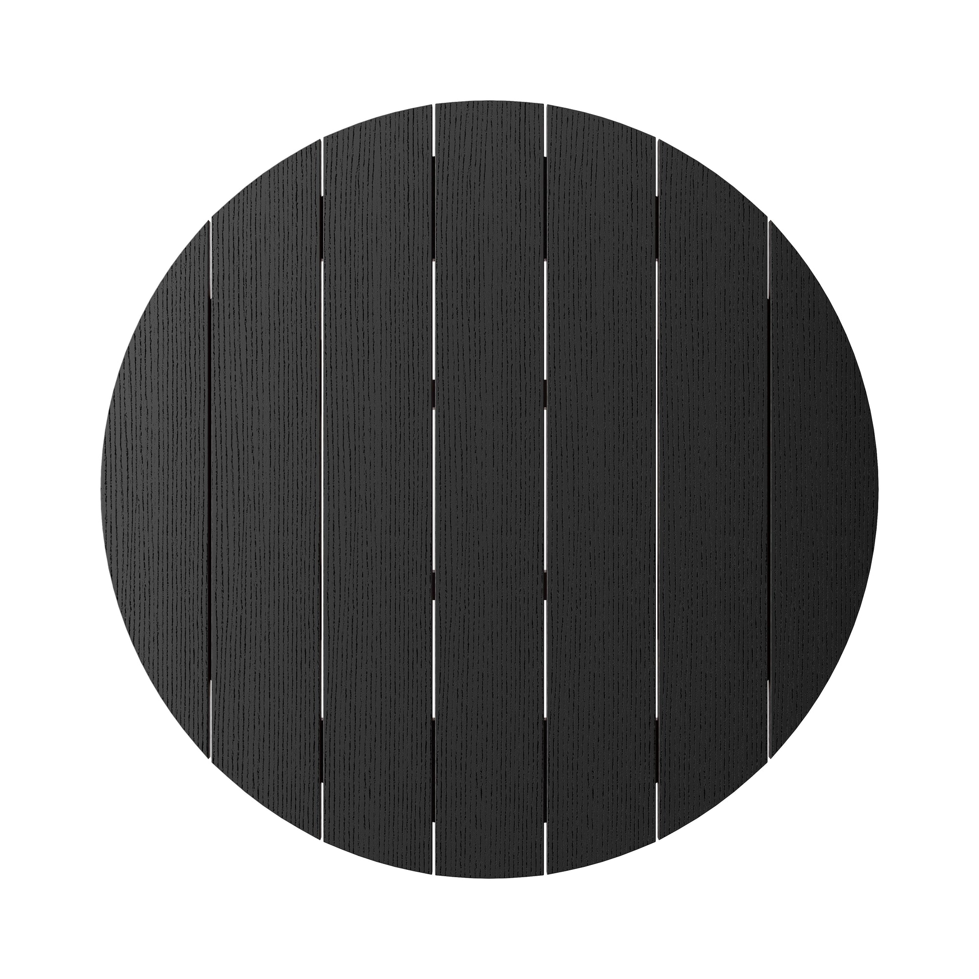 SoPoly 36 inch round counter-height outdoor table in various colors