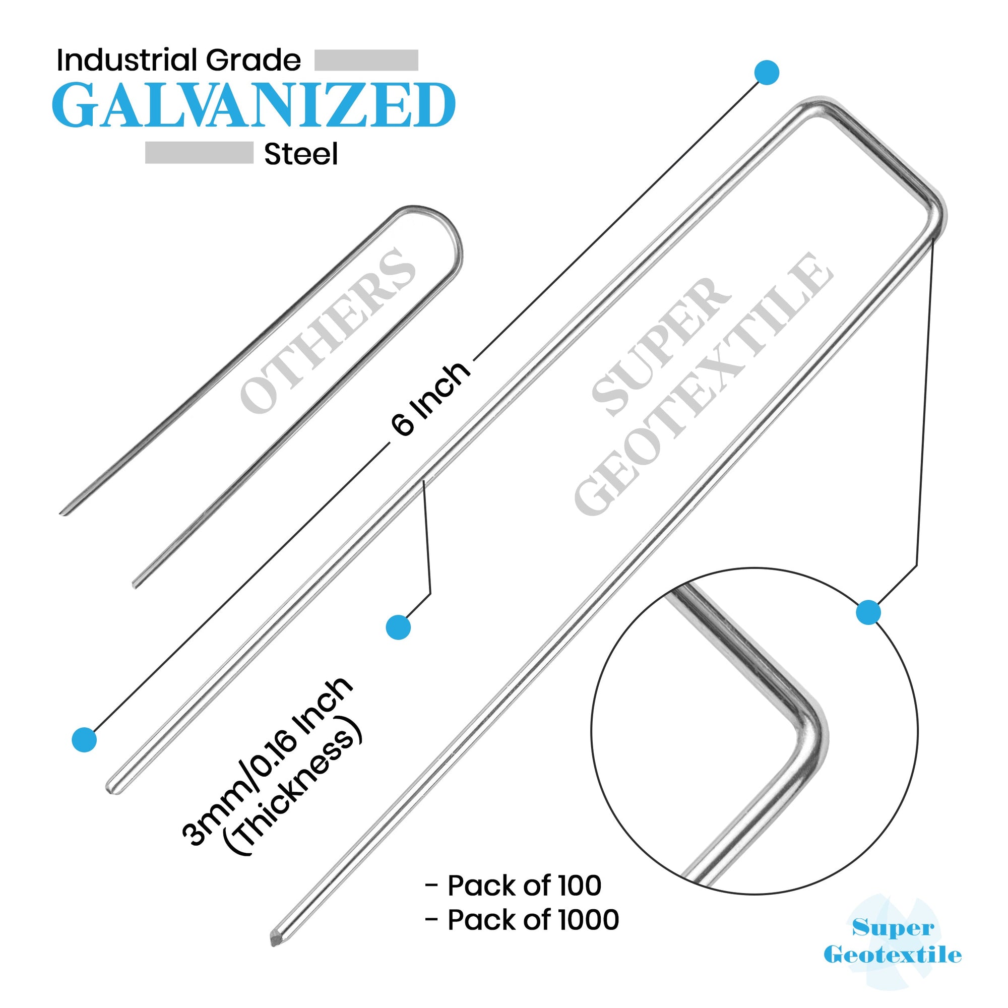 Heavy duty 11 gauge galvanized steel U-shaped landscape staples for securing garden fabric and fencing