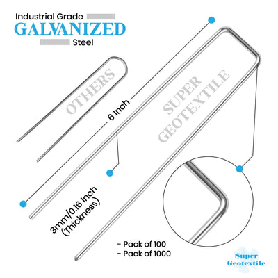 Heavy duty 11 gauge galvanized steel U-shaped landscape staples for securing garden fabric and fencing