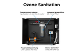 Black water filtration unit with a central transparent cylinder, a top horizontal pipe with valves, and an orange pump on the bottom left inside a black enclosure.