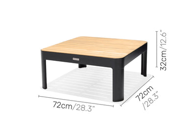 Portals Dark Modular Sofa 3pc Set by LifestyleGarden US - product image 10 for Resin Society