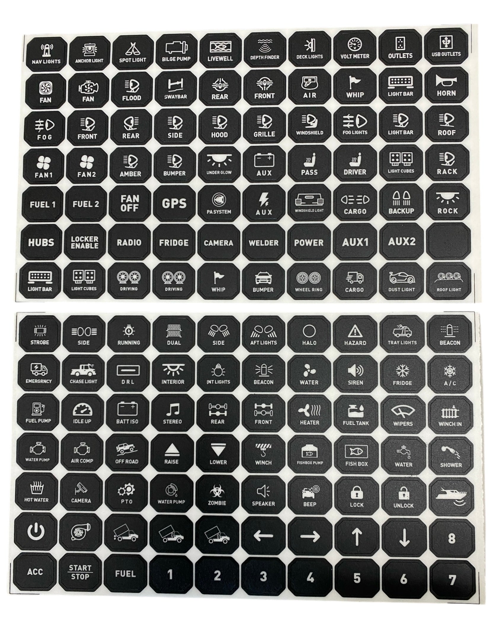 Sheet of replacement stickers for GG Lighting 8 or 12 gang switch panel with labels and icons