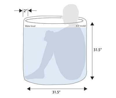 RevX Ice Pod