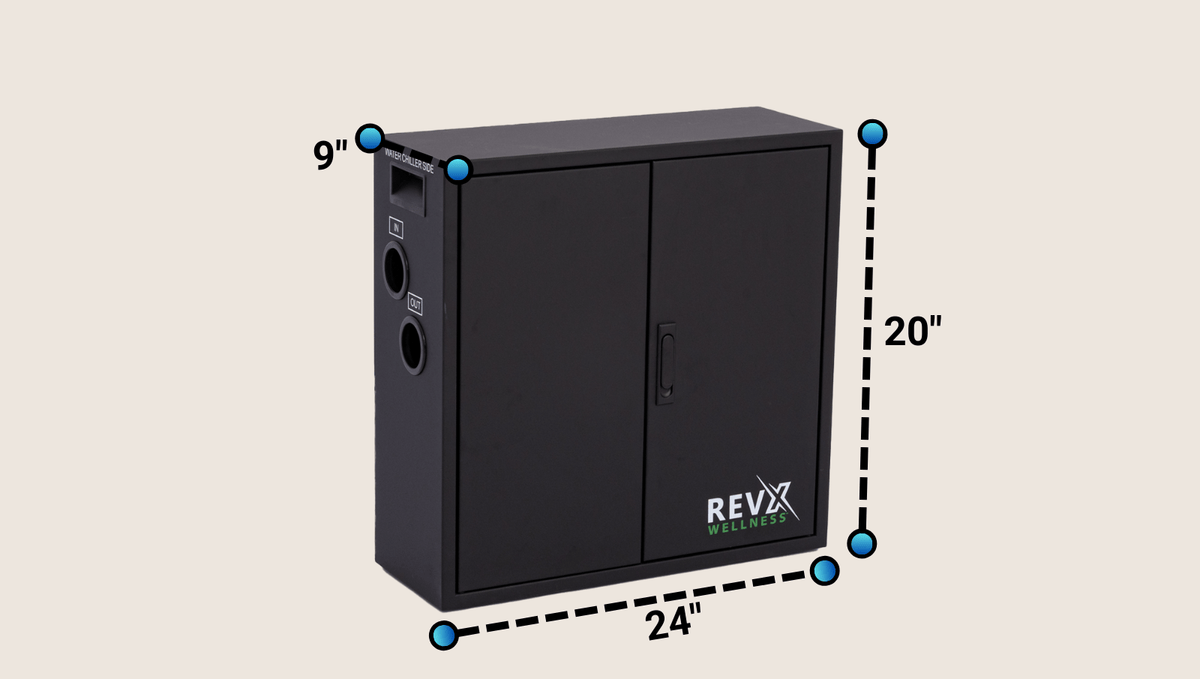 Black rectangular RevX Wellness water filtration system cabinet with front door, side intake ports, and dimensions labeled 24" wide, 20" high, 9" deep on beige background.