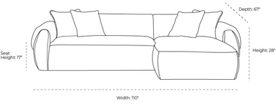 Flore Sectional detail image - Resin Society