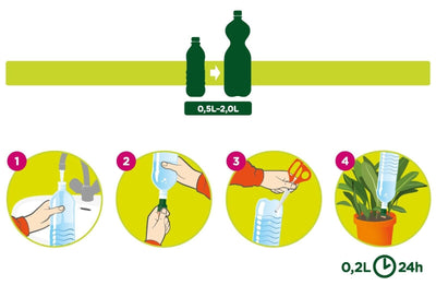 Blumat Easy + Bottle Adapter by Sustainable Village - product image 5 for Resin Society