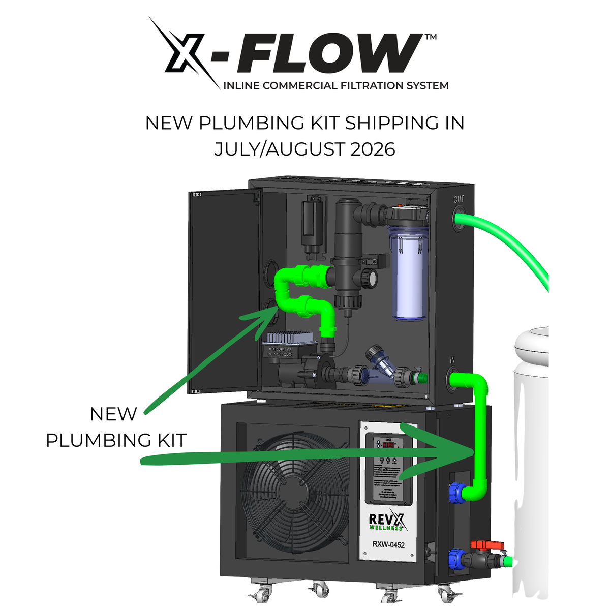 Black rectangular inline commercial filtration system with visible green plumbing pipes and a clear filter housing, showing internal components labeled as new plumbing kit.