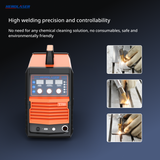 Orange and black Herolaser T700 handheld laser welding machine with digital controls and a handle, accompanied by three images showing gloved hands welding metal parts.