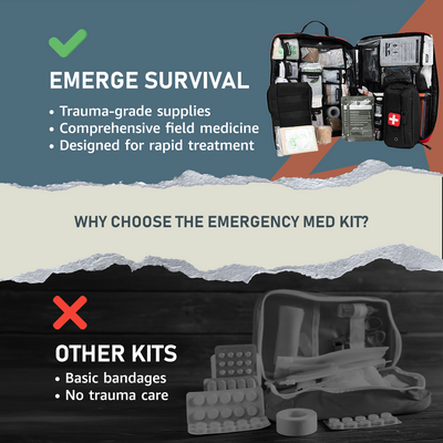 Ultimate Survival Med Kit by Emerge Survival - product image 8 for Resin Society