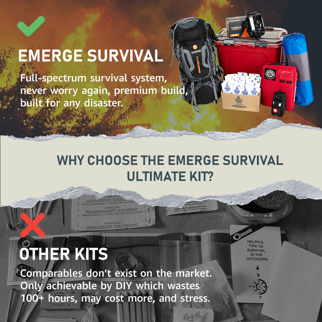 Ultimate Survival Kit by Emerge Survival - product image 8 for Resin Society