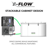 Diagram of RevX X-FLOW stackable cabinet filtration system in black and gray with green hoses connected to a white rectangular cold plunge tub labeled RevX Wellness.