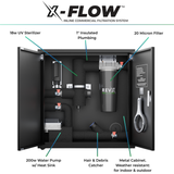 Black metal cabinet opened to show RevX X-FLOW inline filtration system with labeled parts including 18w UV sterilizer, insulated plumbing, 20 micron filter, 200w water pump with heat sink, and hair and debris catcher.
