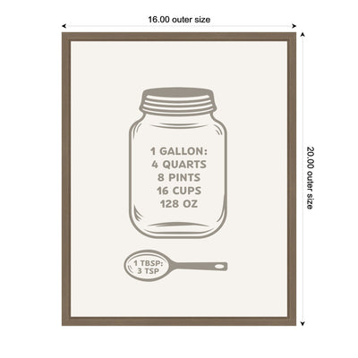 Kitchen Conversion Charts Gallon Tbsp by The Creative Bunch Studio Framed Canvas Wall Art Print