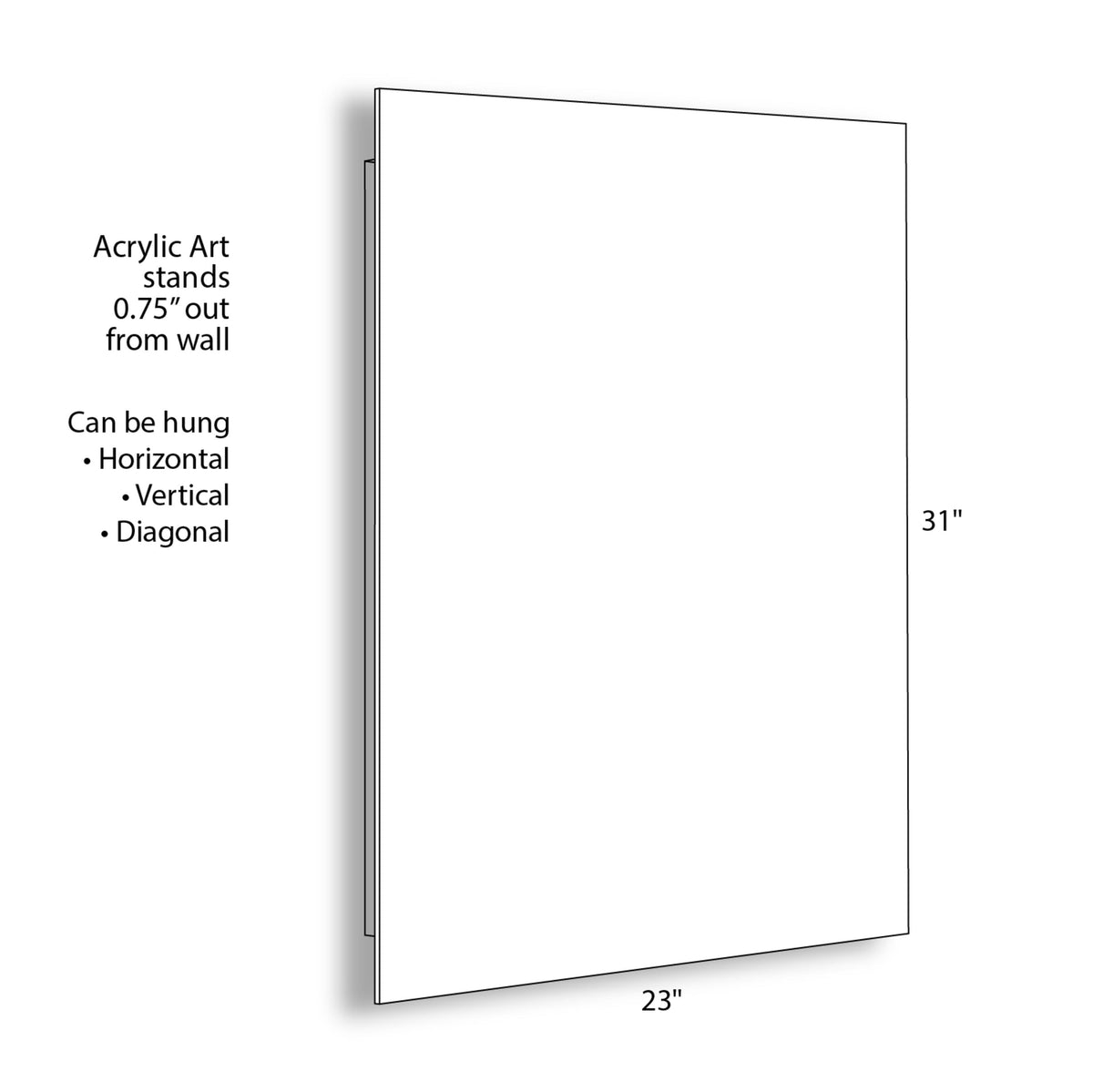 Diagram of a rectangular acrylic art piece measuring 23 by 31 inches, showing it stands 0.75 inches from the wall and can be hung horizontally, vertically, or diagonally.