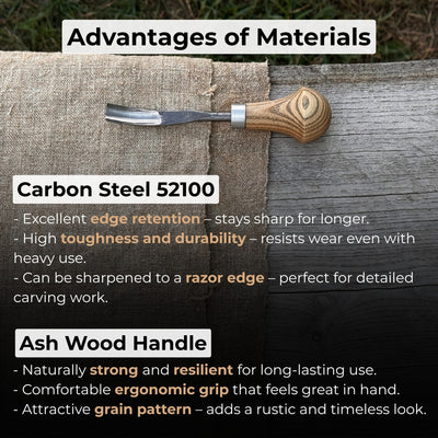 Bent carving gouge with palm handle showing 8 mm and 12 mm blade options by Sharky Forged Steel Tools