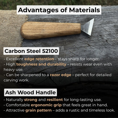 Bevel Edge Carving Knife with 3.5 cm blade and wooden handle by Sharky Forged Steel Tools